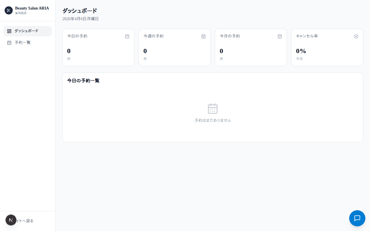 管理ダッシュボード