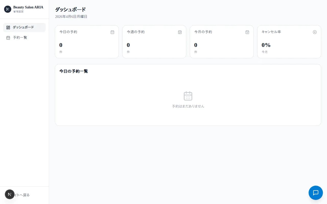 管理ダッシュボード